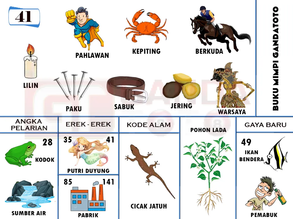 buku mimpi erek erek togel 41